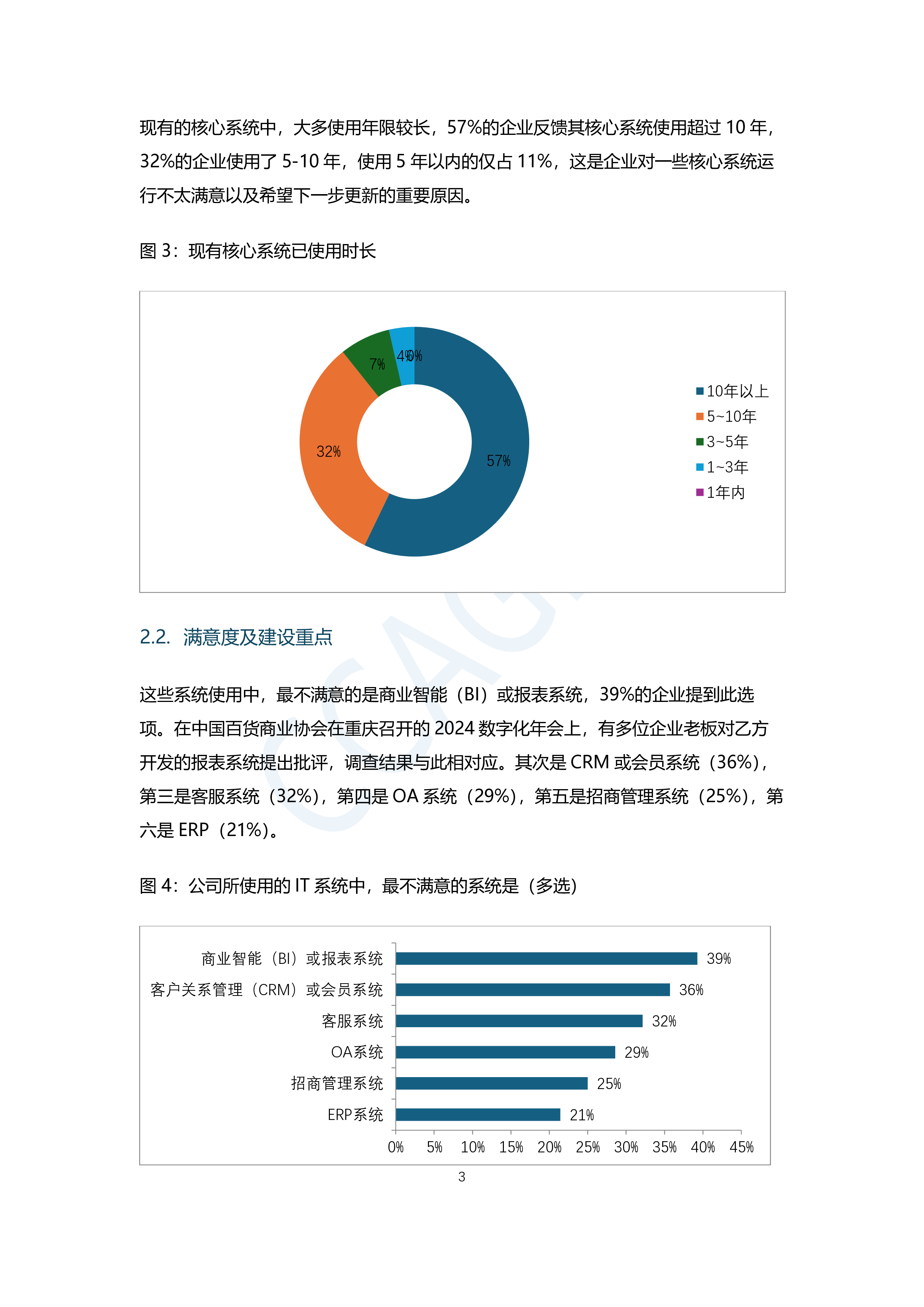 中国百货商业协会2024零售IT及数字化系统需求调查报告20页